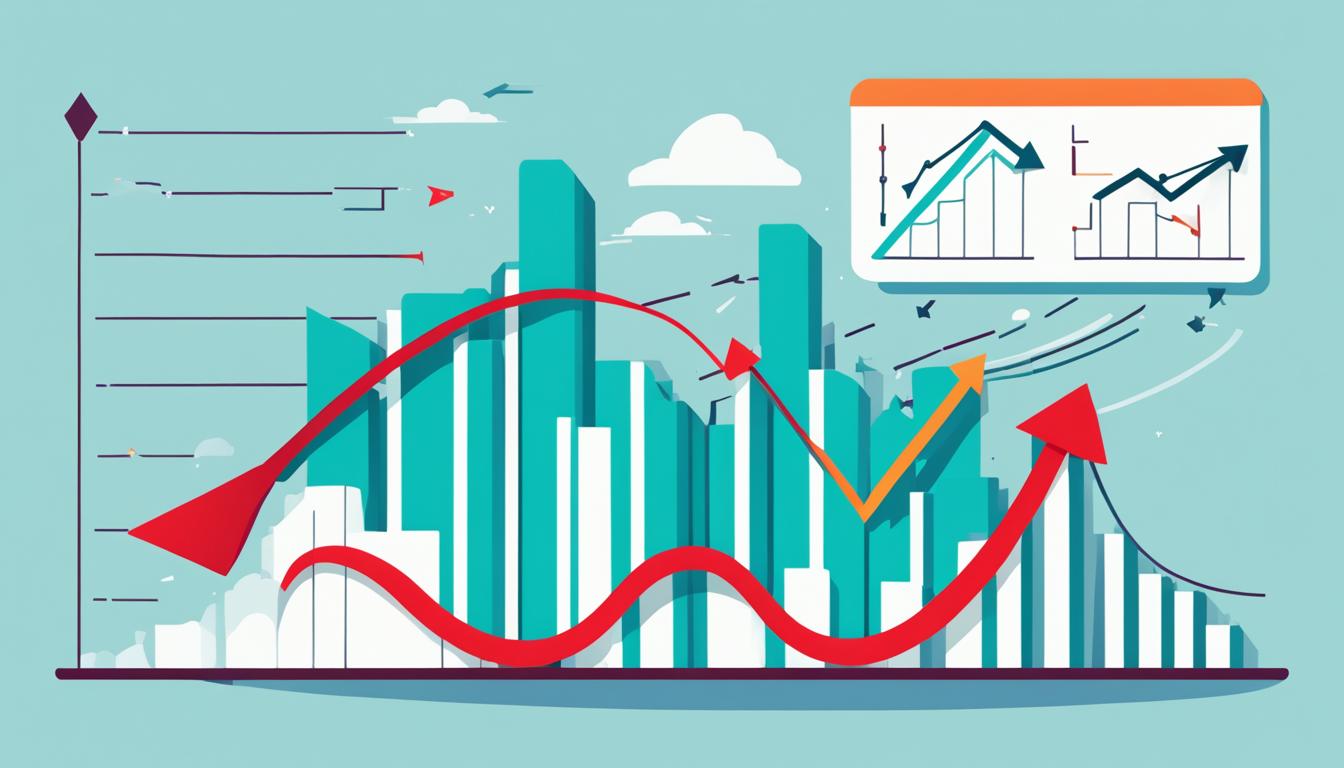 Dynamic Changes  in Supply and Demand