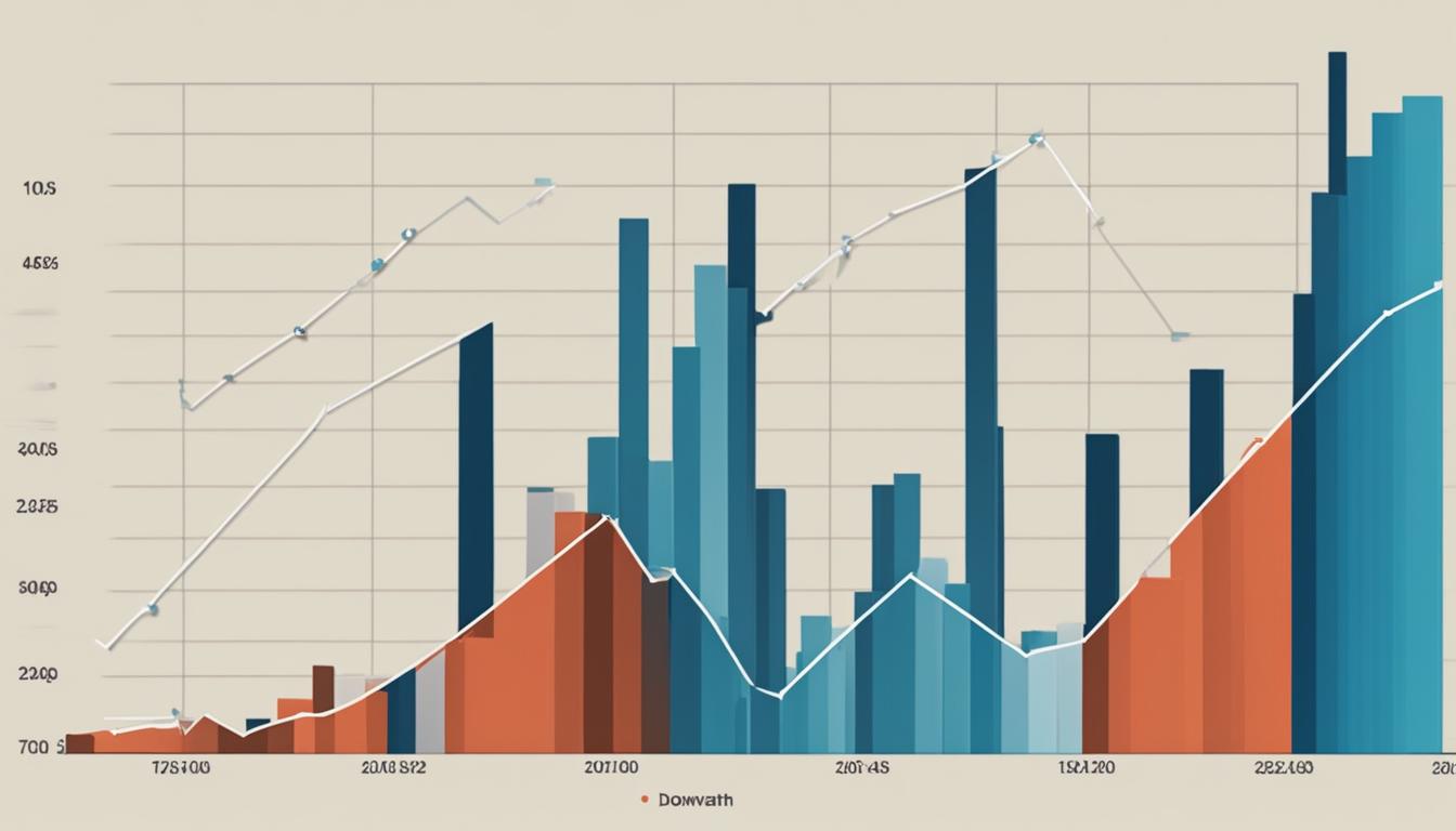 Unemployment Trends and Labor Market Dynamics in the Switzerland Economy